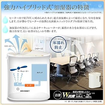 アイリスオーヤマ 強力ハイブリッド加湿器 SPK-1500-U Amazon.co.jp: アイリスオーヤマ 加湿器 強力ハイブリッド式 肌